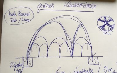 Fliegendes Künstler:innenzimmer – Aktuelle Projekte (02/25)